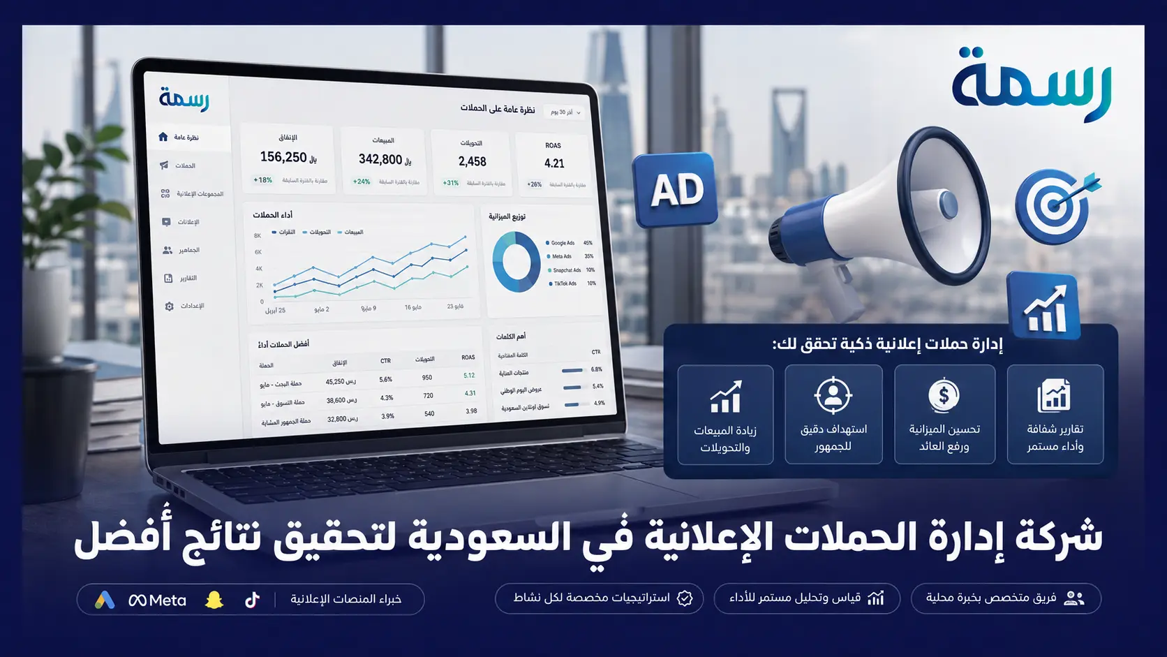 شركة إدارة الحملات الإعلانية في السعودية لتحقيق نتائج أفضل