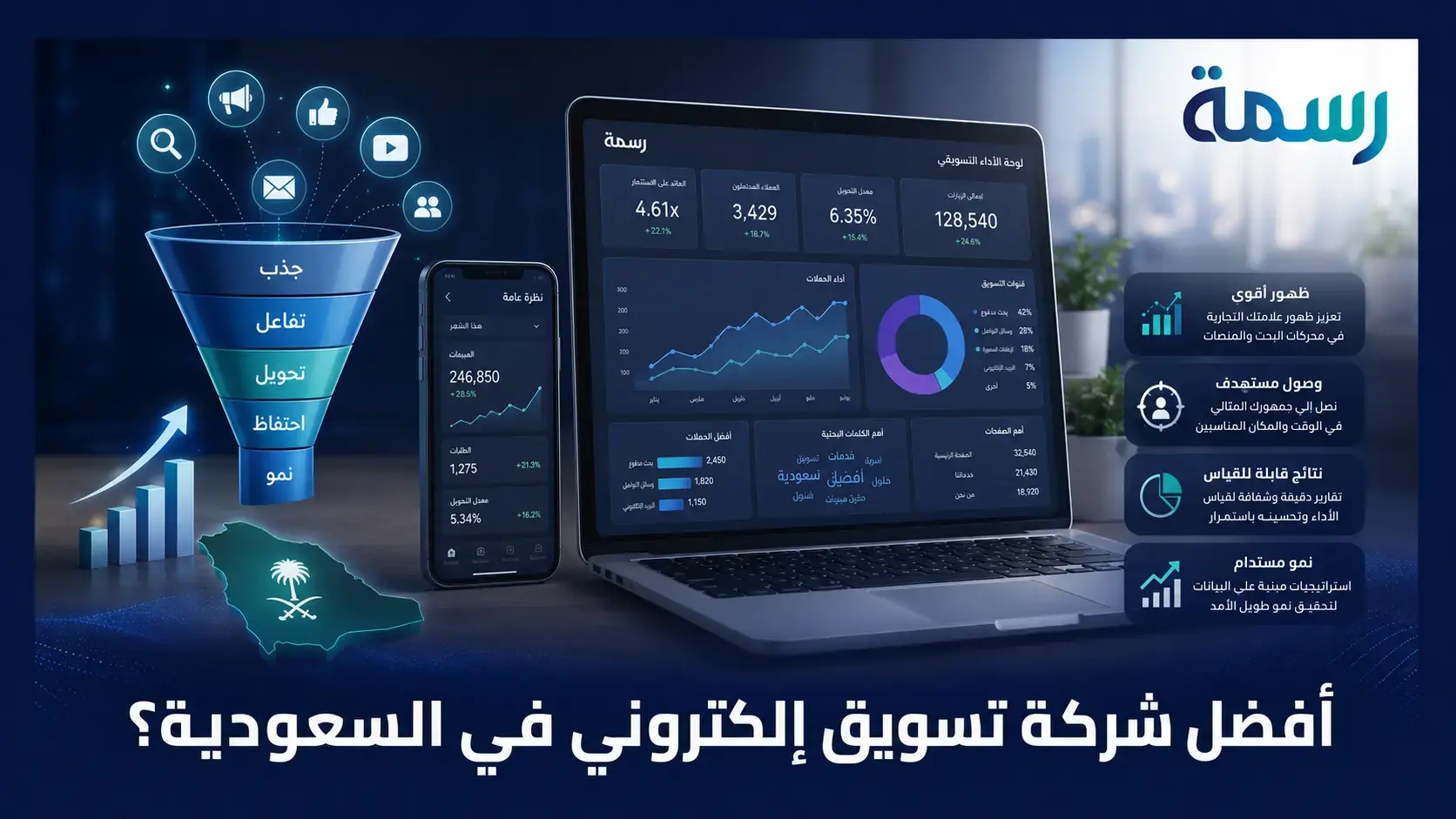 أفضل شركة تسويق إلكتروني في السعودية؟