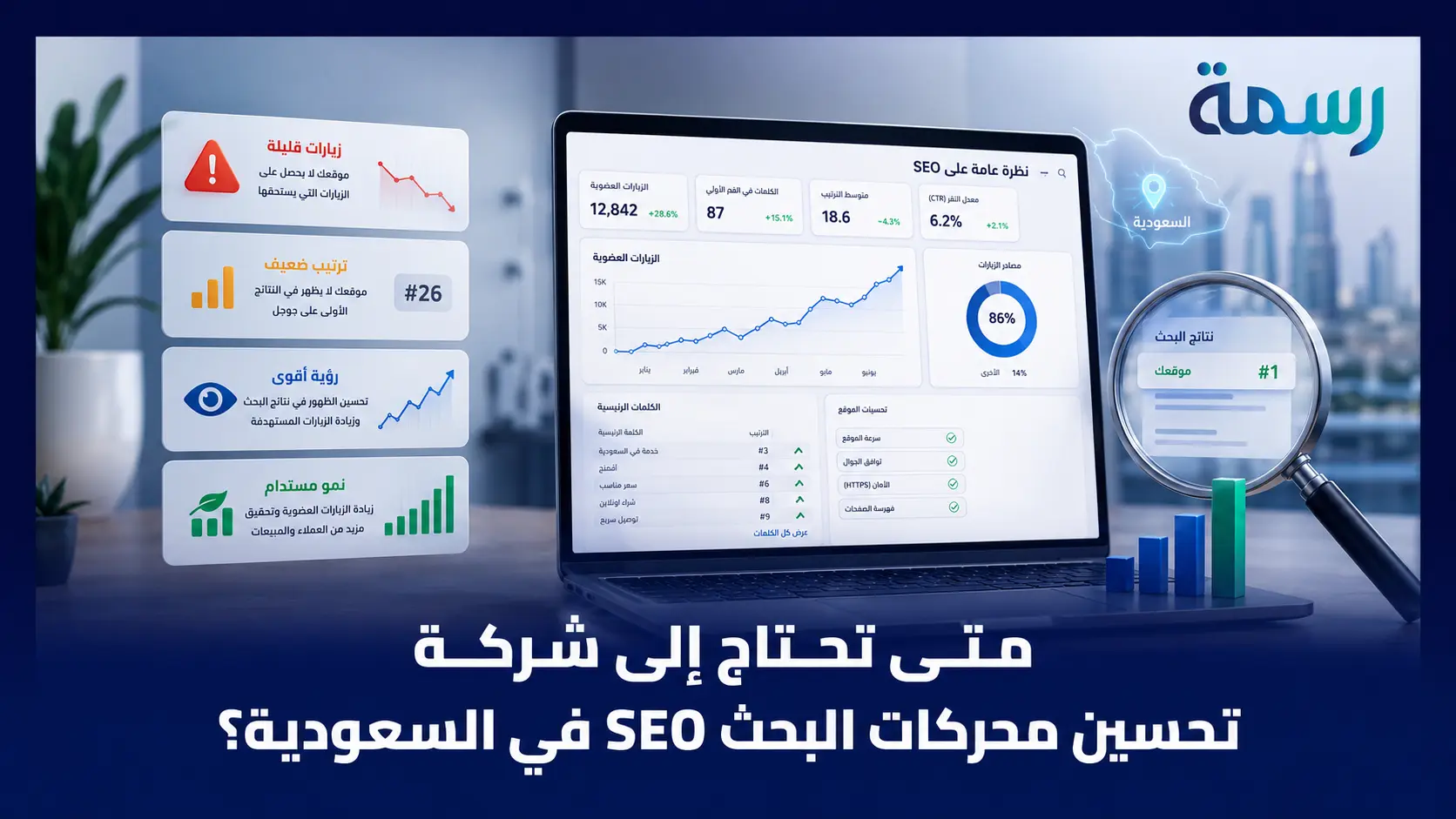 متى تحتاج إلى شركة تحسين محركات البحث SEO في السعودية؟